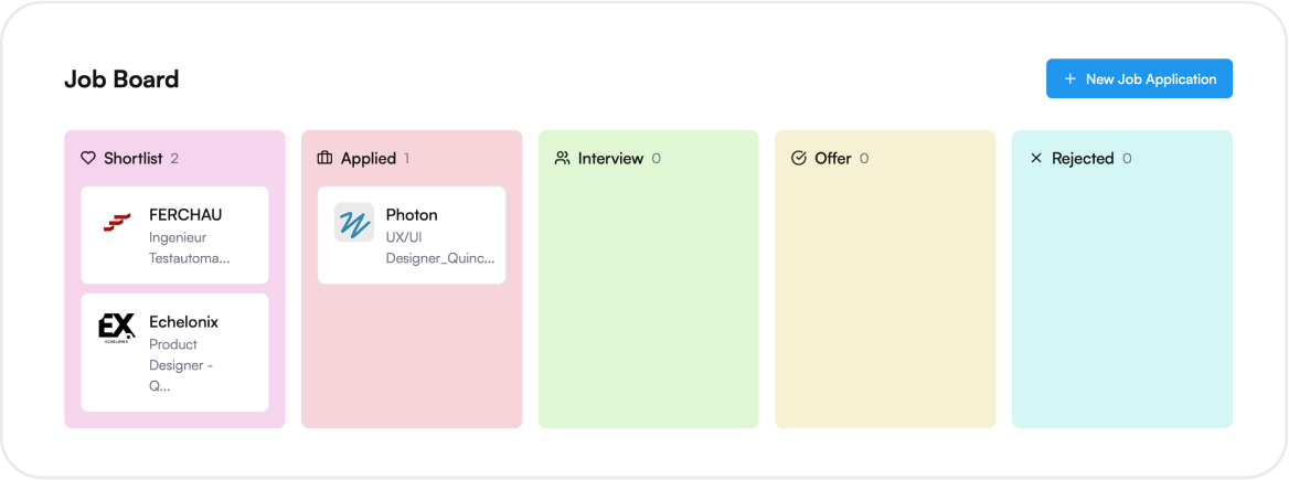 Job Search&Tracking